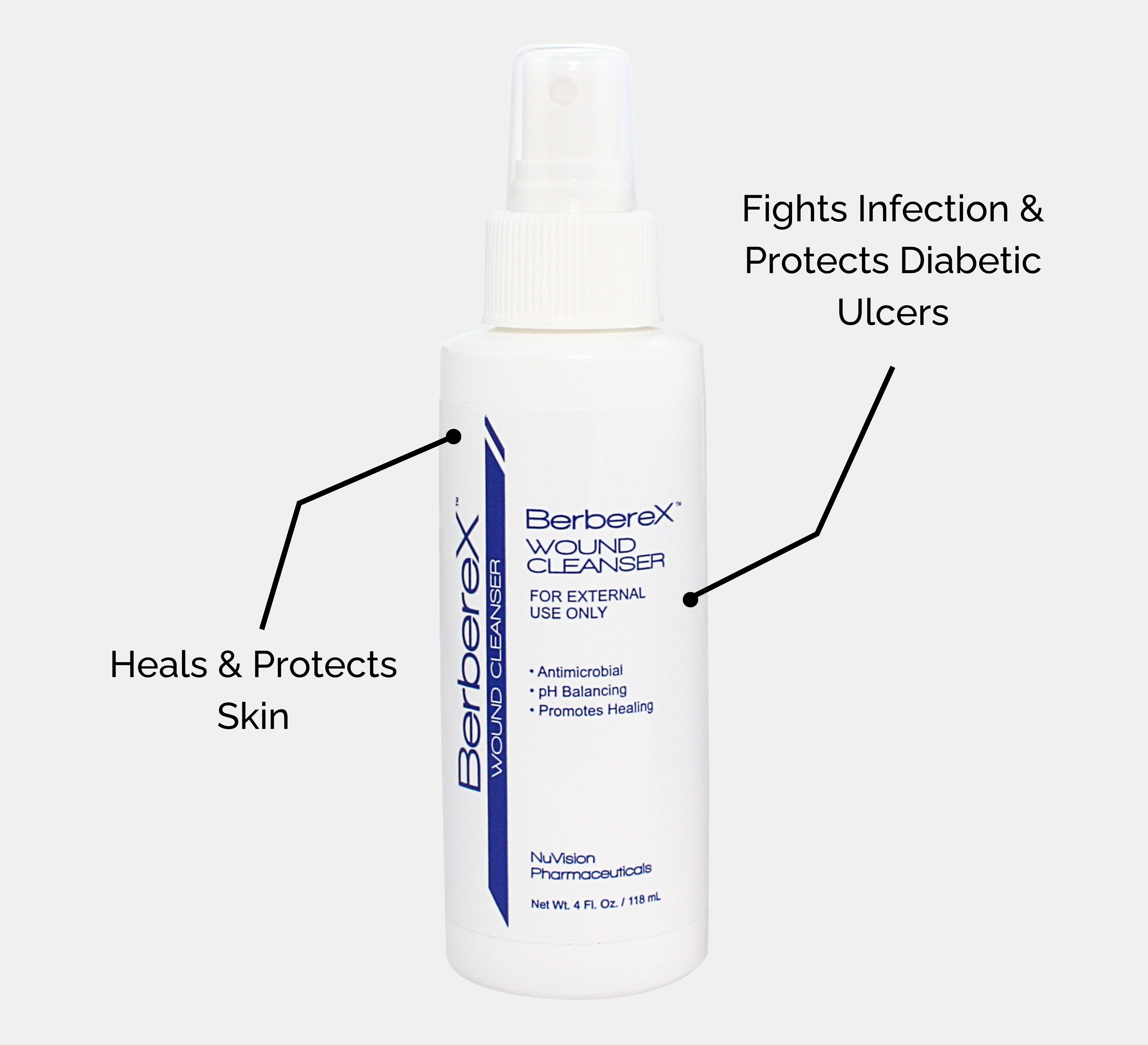 The Wound Cleanser – BerbereX