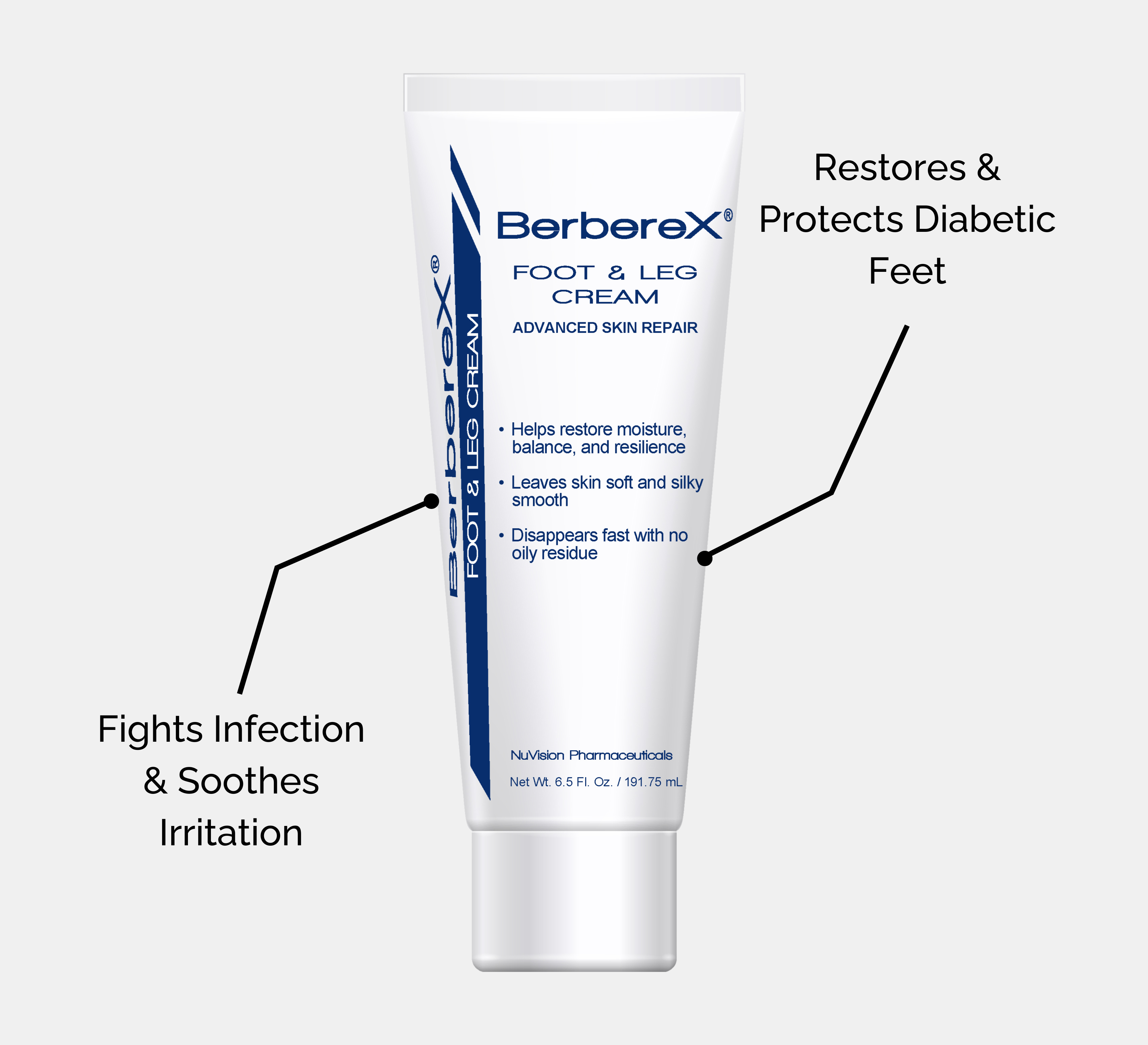 The Foot & Leg Cream
